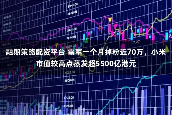 融期策略配资平台 雷军一个月掉粉近70万，小米市值较高点蒸发超5500亿港元