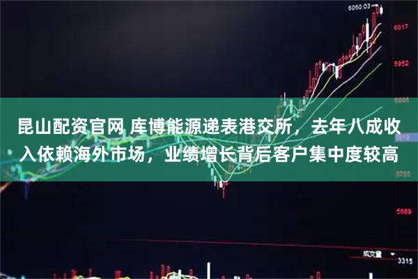 昆山配资官网 库博能源递表港交所，去年八成收入依赖海外市场，业绩增长背后客户集中度较高